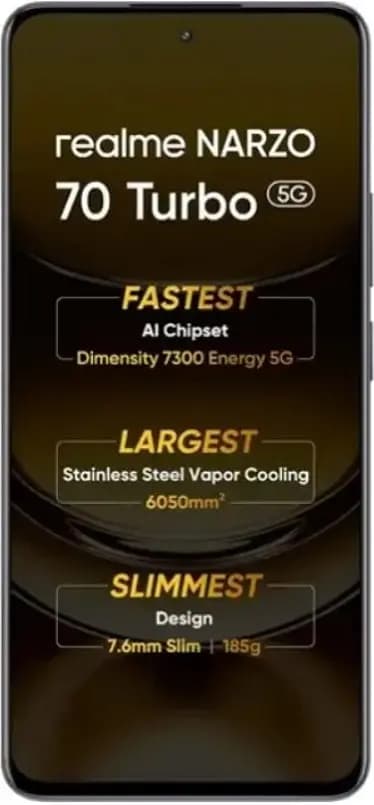 Realme Narzo 70 Turbo